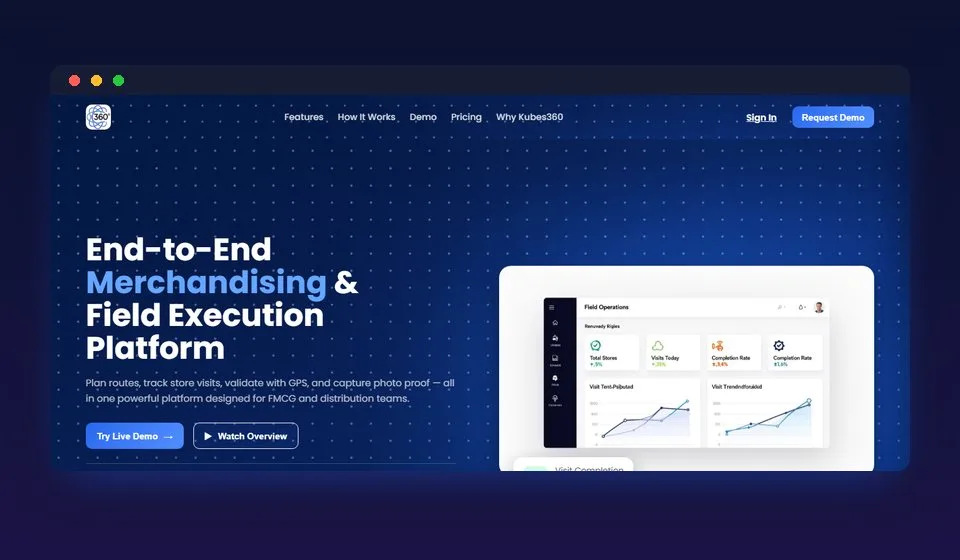 KUBES360 — merchandising and field execution platform